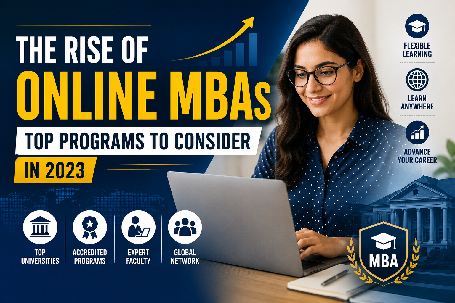 The Rise of Online MBAs: Top Programs to Consider in 2023