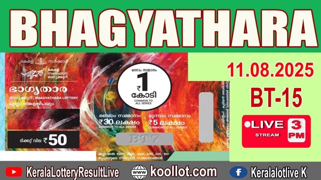Everything You Need to Know About the Kerala Lottery Result on 11-08-2025