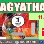 Everything You Need to Know About the Kerala Lottery Result on 11-08-2025