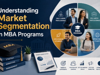 Understanding Market Segmentation in MBA Programs