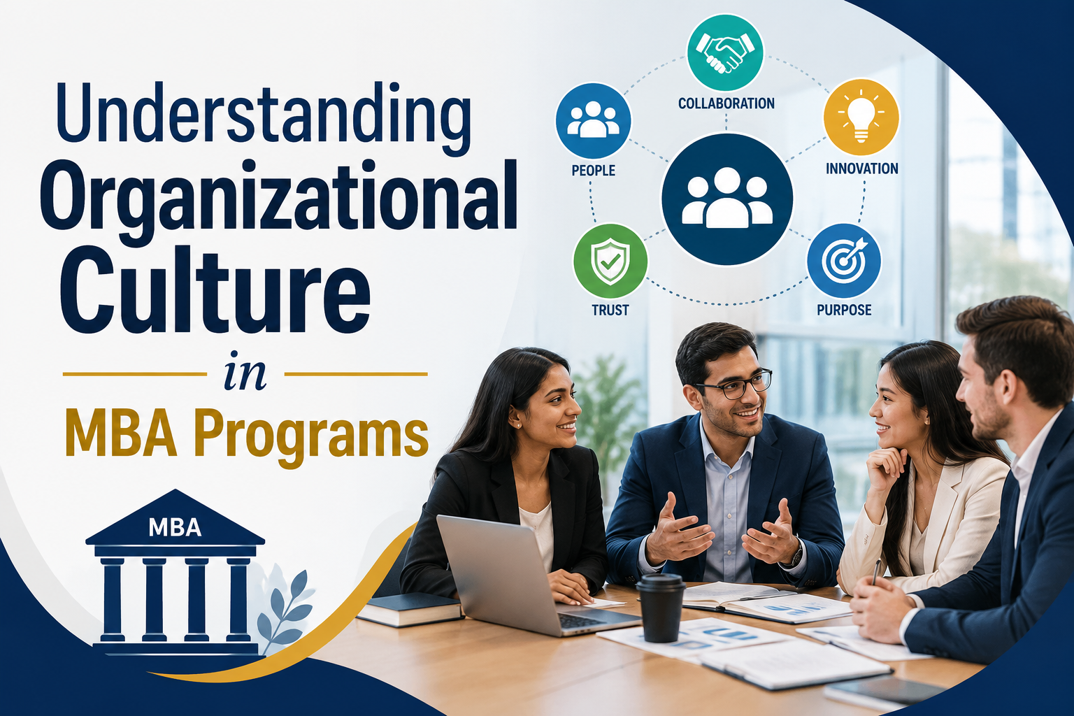 Understanding Organizational Culture in MBA Programs
