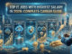 Top IT Jobs with Highest Salary in 2026: Complete Career Guide