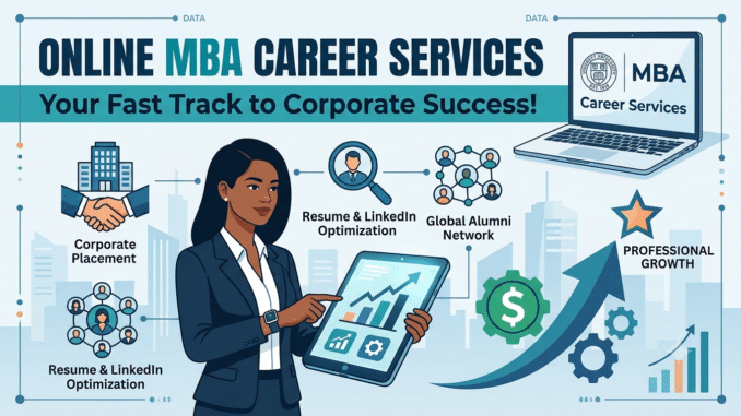 Online MBA Career Services: How They Boost Your Professional Growth